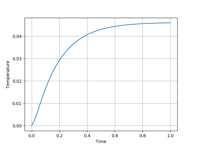 ex1_reference