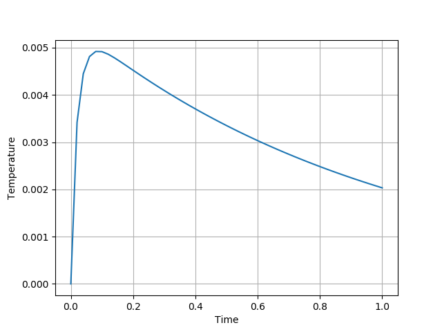 ex2_reference