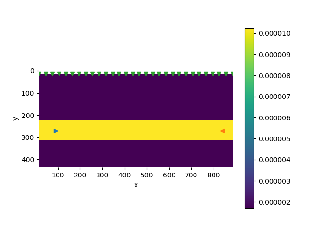 linear_disp