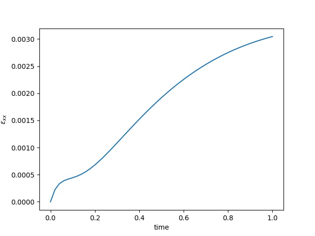 varepsilonxx1.0